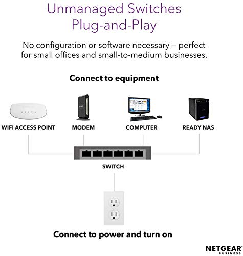 NETGEAR GS305PP - Switch - unmanaged - 5 x 10/100/1000 (4 PoE) - desktop, wall-mountable - PoE (83 W) - DC power