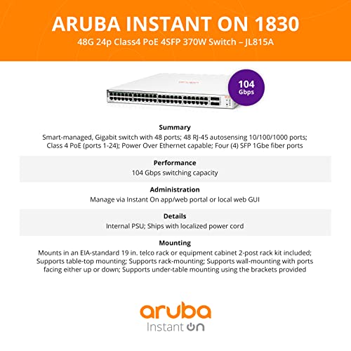 HPE Aruba Instant On 1830 48G 24p Class4 PoE 4SFP 370W Switch - Switch - smart - 24 x 10/100/1000 + 24 x 10/100/1000 (PoE+) + 4 x Gigabit SFP - desktop, rack-mountable - PoE+ (370 W)