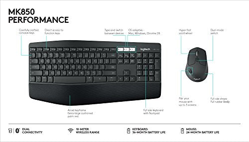 Logitech MK850 Performance - Keyboard and mouse set - Bluetooth, 2.4 GHz - QWERTY - UK