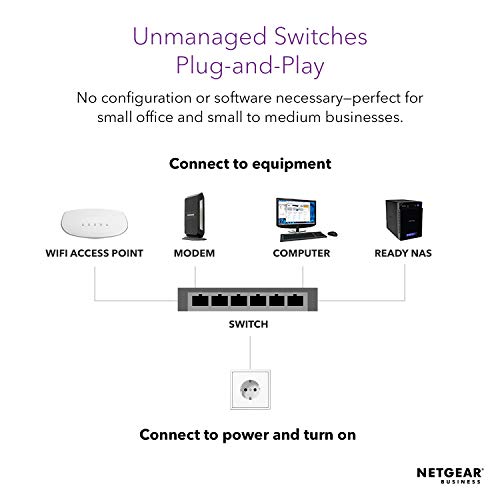 NETGEAR GS324v2 - Switch - unmanaged - 24 x 10/100/1000 - desktop, rack-mountable, wall-mountable