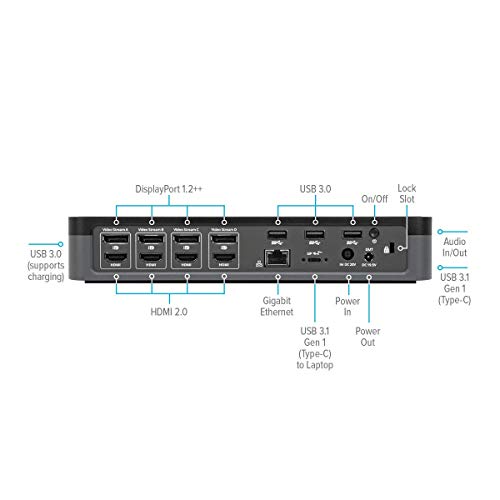 Targus Universal - Docking station - USB-C / Thunderbolt 3 - 4 x DP, 4 x HDMI - GigE - Europe