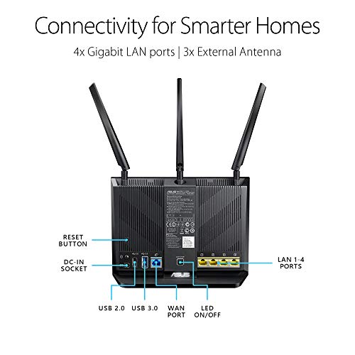 Wireless-AC1900 Dual-Band USB3.0 Gigabit Router802.11ac, 1300Mbps (5GHz)802.11n, 600 Mbps (2.4GHz)2.4Ghz/5Ghz con-current dualband ASUS AiCloud/AiRadar/VPN Server/USB printer Server / FTP server / Dual-core CPU