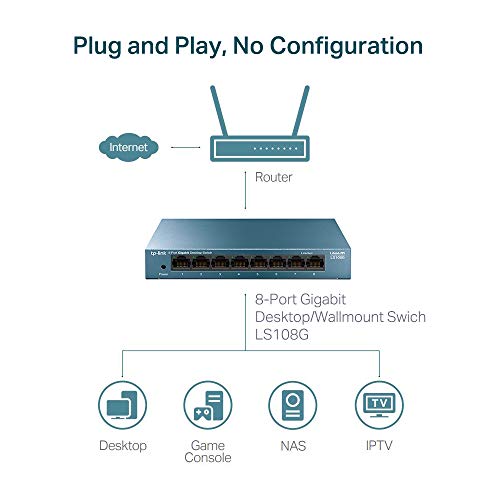 TP-Link LiteWave LS108G - Switch - unmanaged - 8 x 10/100/1000 - desktop - AC 220 V