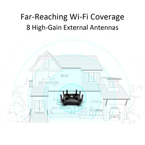 TP-Link Archer AX6000 - Wireless router - 8-port switch - GigE, 2.5 GigE - 802.11a/b/g/n/ac/ax - Dual Band