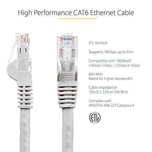 Startech 3m Gray Gigabit Snagless RJ45 UTP Cat6