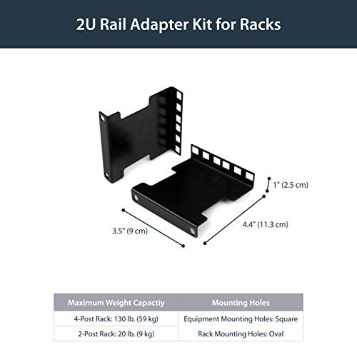 2U Rail Depth Adapter For Racks 4In