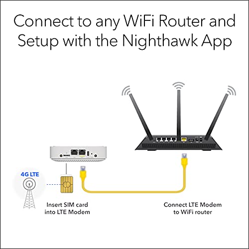 NETGEAR LM1200 - Wireless cellular modem - 4G LTE - Gigabit Ethernet - 150 Mbps