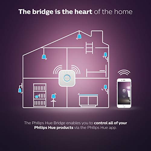 Philips HUE Bridge UK