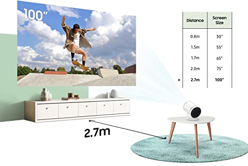 Samsung 230 ANSI Lumens 1920 x 1080 Pixels Full HD Resolution Freestyle HDR Smart TV LED Projector