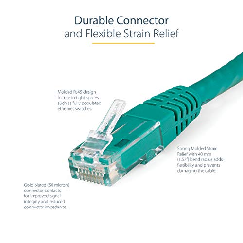 StarTech 1m Multimode 62.5 125 Duplex Cable