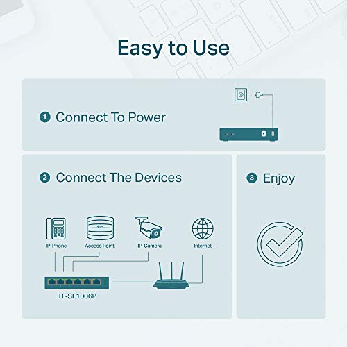 6 Port Desktop Switch 4 Port Poe Plus