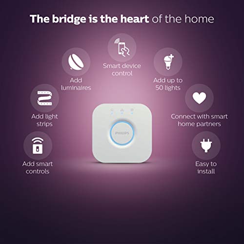 Philips HUE Bridge UK