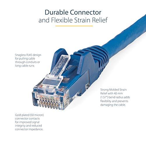 StarTech 2m CAT6 Low Smoke Zero Halogen 10 Gigabit Ethernet RJ45 UTP Network Cable with Strain Relief Blue