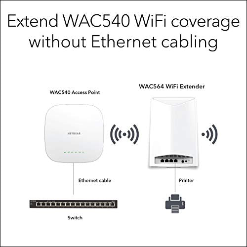 Netgear Insight WAC564 - Radio access point - 4 ports - 100Mb LAN, 802.11ac Wave 2 - Wi-Fi 5 - 2.4 GHz (1 band) / 5 GHz (2 bands)