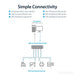 StarTech.com 4 Port USB to Serial RS232 Adapter - Wall Mount - Din Rail - COM Port Retention - FTDI USB to DB9 RS232 Hub (ICUSB2324I)