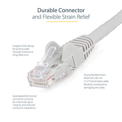 StarTech 2m CAT6 Low Smoke Zero Halogen 10 Gigabit Ethernet RJ45 UTP Network Cable with Strain Relief Grey