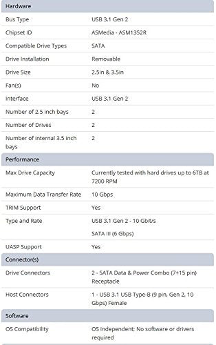 Best Value StarTech.com SDOCK2U313 SATA Hard Drive Docking Station, USB 3.1 (10 Gbps) Hard Drive Dock for 2.5 Inch and 3.5 Inch SATA SSD/HDD Drives