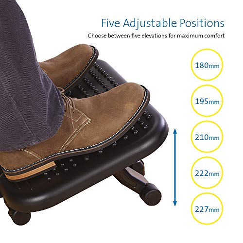 Kensington SoleMassage Footrest