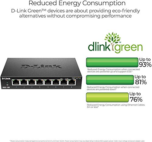 D-Link 8-port Gigabit Metal Housing