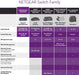 NETGEAR GS305PP - Switch - unmanaged - 5 x 10/100/1000 (4 PoE) - desktop, wall-mountable - PoE (83 W) - DC power