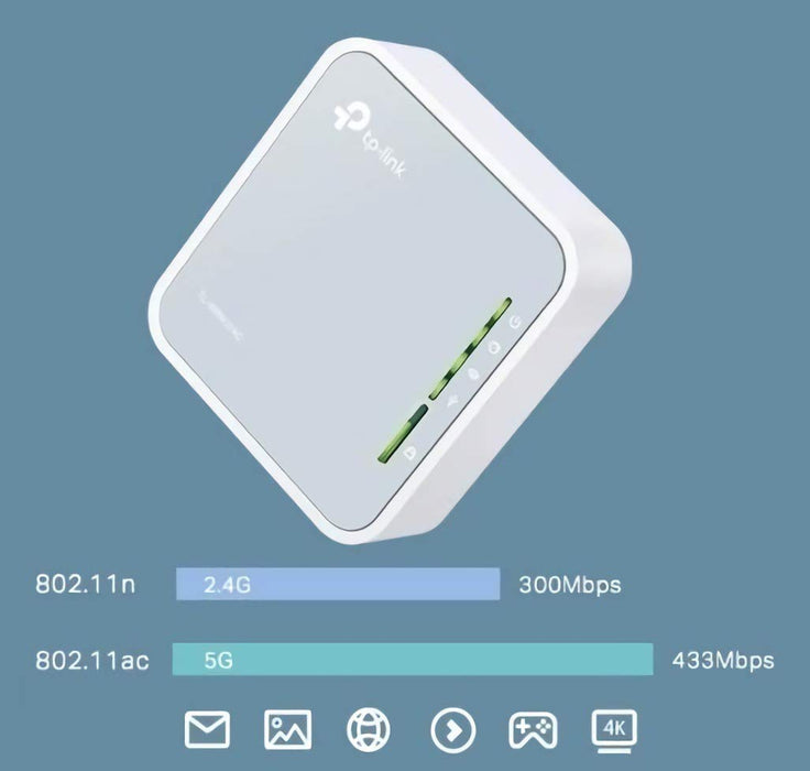 AC750 Dual Band Wireless 3G 4G Router