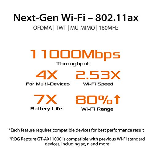 ASUS ROG Rapture GT-AX11000 - Wireless router - 4-port switch - GigE, 2.5 GigE - WAN ports: 2 - 802.11a/b/g/n/ac/ax - Tri-Band