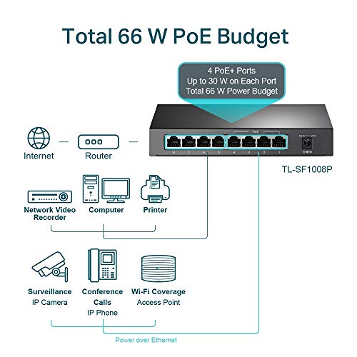 TP-Link TL-SF1008P - V5 - switch - unmanaged - 8 x 10/100 (4 PoE) - desktop - PoE (57 W)