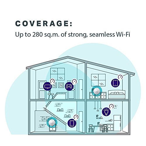 TP-Link DECO M5 - Wi-Fi system (2 routers) - up to 4,500 sq.ft - mesh - GigE - 802.11a/b/g/n/ac, Bluetooth 4.2 - Dual Band