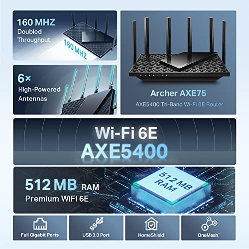 TP-Link Archer AXE75 V1 - Wireless router - 4-port switch - GigE - 802.11a/b/g/n/ac/ax - Multi-Band