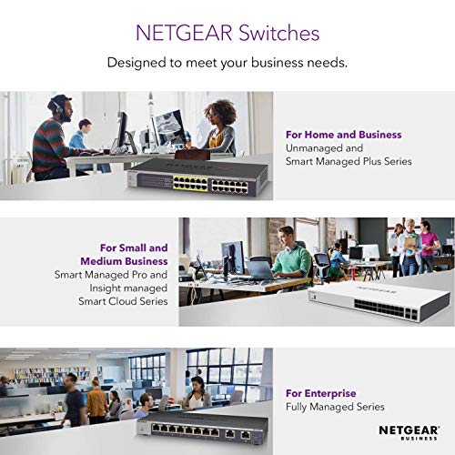 NETGEAR Smart GS710TUP - Switch - L3 Lite - smart - 9 x 10/100/1000 (PoE++) + 1 x Gigabit SFP - rack-mountable - PoE++ (480 W)