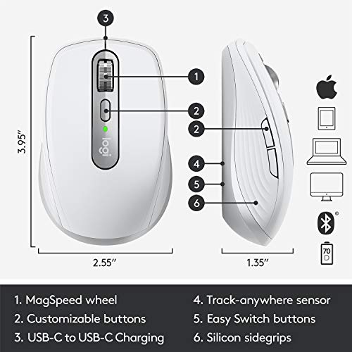 Mx Anywhere3 Grey Wireless 4000Dpi Mouse