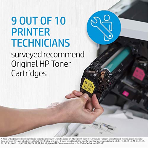 HP 410A - Yellow - original - LaserJet - toner cartridge (CF412A) - for Color LaserJet Pro M452, MFP M377, MFP M477