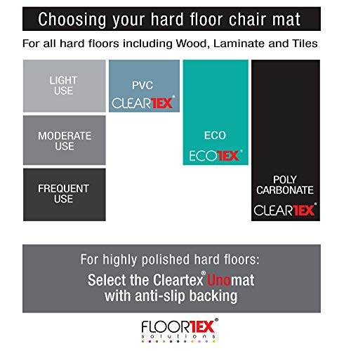 Floortex Chairmat Valuemat Phalate Free PVC for Hard Floors 120 x 75cm Transparent FC127517EV