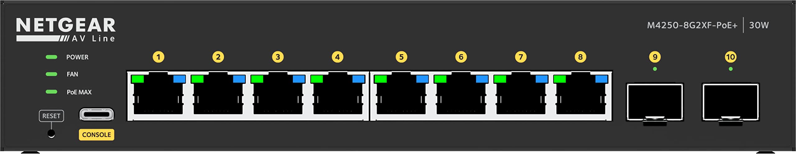 NETGEAR AV Line M4250-8G2XF-PoE+ - Switch - L3 - Managed - 8 x 10/100/1000 (8 PoE+) + 2 x 10 Gigabit SFP+ - side to side airflow - rack-mountable - PoE+ (220 W)