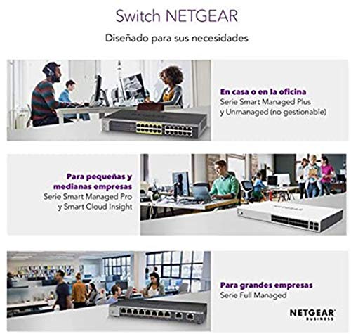 NETGEAR Smart MS510TXM - Switch - L3 Lite - smart - 4 x 100/1000/2.5G + 4 x 1/2.5/5/10GBase-T + 2 x 10 Gigabit SFP+ (uplink) - desktop, rack-mountable