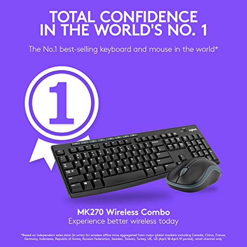 Logitech Wireless Combo MK270 - Keyboard and mouse set - ITALIAN Layout