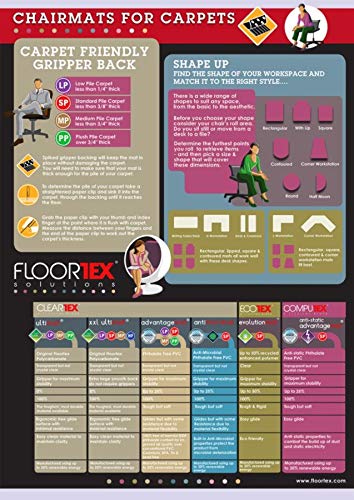 Floortex Floor Protection Mat Cleartex Ultimat Polycarbonate Low and Medium Pile Carpets Up To 12mm Pile Height 119 x 89cm Transparent FC118923ER