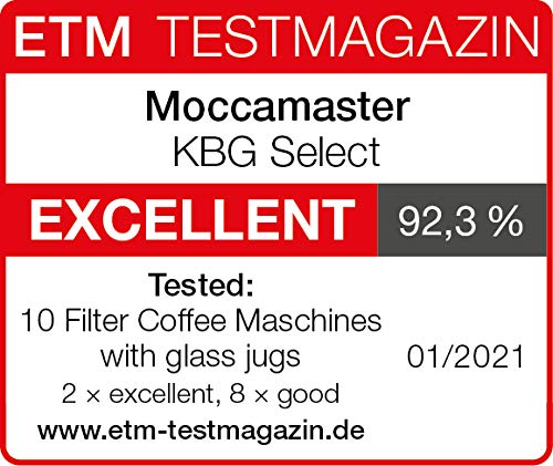 Moccamaster KBG 741 Select Yellow Pepper Coffee Maker UK Plug