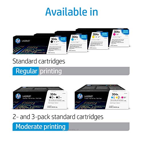 HP 304A - CC532A - 1 x Yellow - Toner cartridge - For Color LaserJet CM2320fxi, CM2320n, CM2320nf, CP2025, CP2025dn, CP2025n, CP2025x