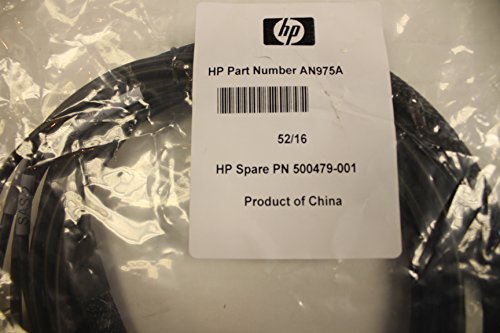 HP 2m Ext Mini-SAS to 4x1 Mini-SAS Cable