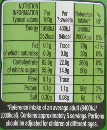 Rowntrees Fruit Pastilles Sweets Sharing Pouch 143g 12466090