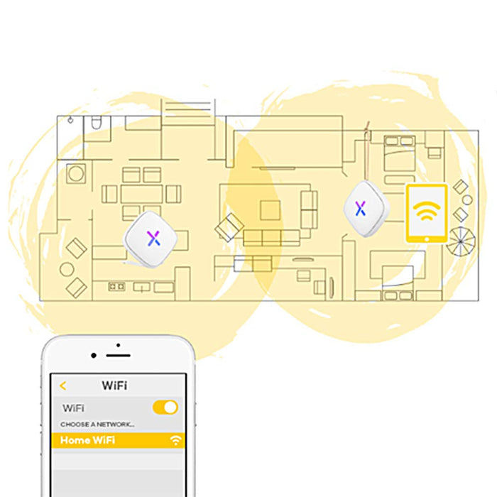 Best Value Zyxel Multy U, Tri-band AC2100 Whole Home Wifi Mesh System, Pack of 1 [WSR30-EU0101F]