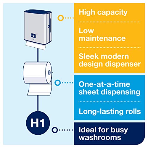 Hand Towel Dispenser Tork Matic With Intuition Sensor