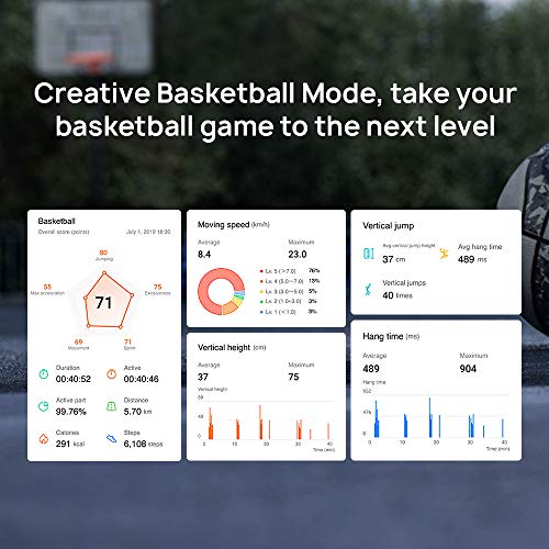 HUAWEI Band 4e Smart Band, Fitness Tracker with Shoe Wearing Design and Basketball Mode, 2 Weeks Battery Life, 5ATM Waterproof, 6-Axis Motion Sensor, Professional Running Guidance, Sakura Coral
