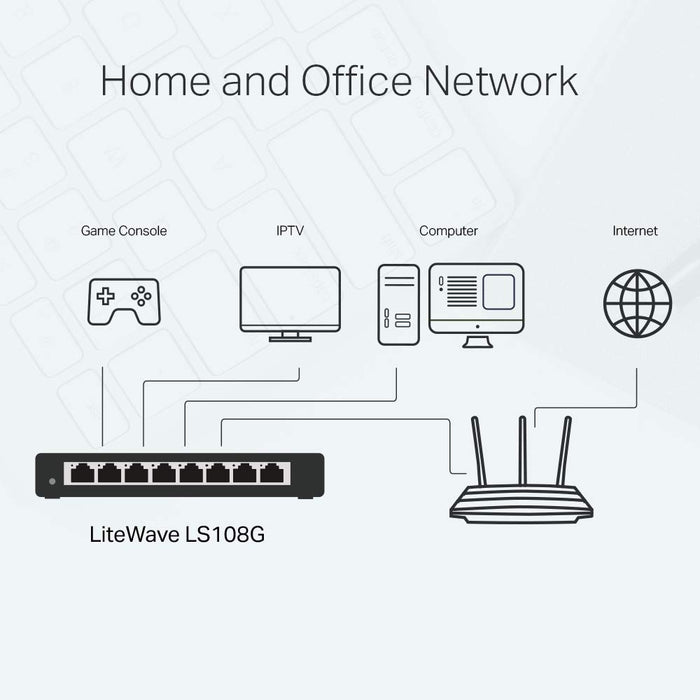 Best Value TP-Link LS108G 8-Port Desktop/Wallmount Gigabit Ethernet Switch/Hub, Network Splitter, Plug and play, Steel Case