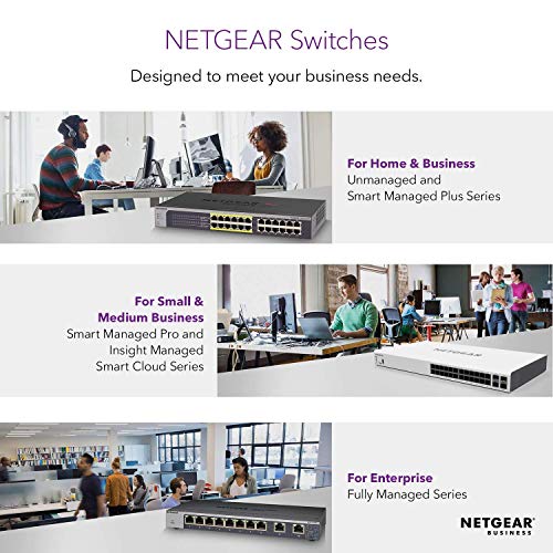 NETGEAR GS116PP - Switch - unmanaged - 16 x 10/100/1000 (PoE+) - desktop, rack-mountable, wall-mountable - PoE+ (183 W) - DC power