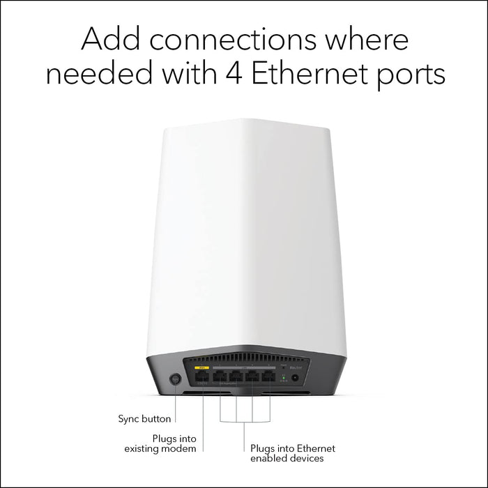 NETGEAR Orbi Pro WiFi 6 - AX6000 Tri-band WiFi System - Wireless router - 4-port switch - GigE, 2.5 GigE - 802.11a/b/g/n/ac/ax - Tri-Band - wall-mountable, ceiling-mountable