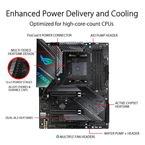 ASUS ROG Strix X570-F Gaming - Motherboard - ATX - Socket AM4 - AMD X570 - USB-C Gen2, USB 3.2 Gen 1, USB 3.2 Gen 2 - Gigabit LAN - onboard graphics (CPU required) - HD Audio (8-channel)