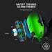 Razer BlackShark V2 X Multi-Platform Wired 3.5mm Connector Gaming Headset Green