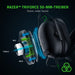 Razer Blackshark V2 Wired 3.5mm Connector Gaming Headset and USB Mic Enhancer Black